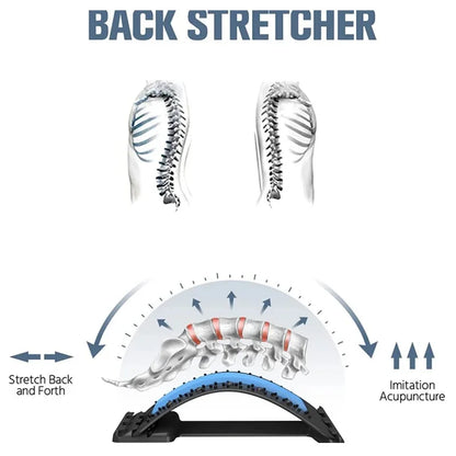 Adjustable Massager Lumbar Plate