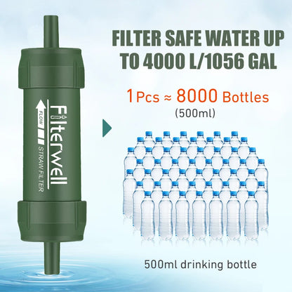 Outdoor Mini Water Filter Straw