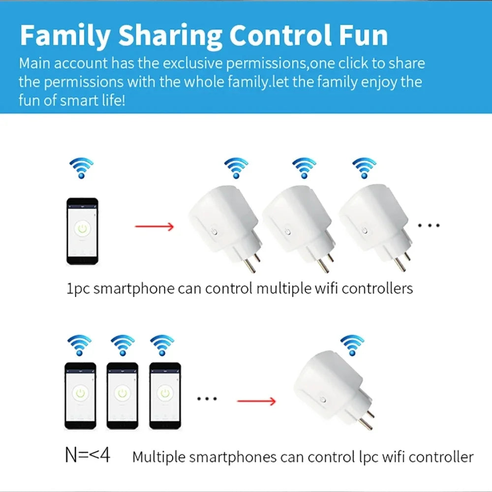 WIFI Smart Socket Plug