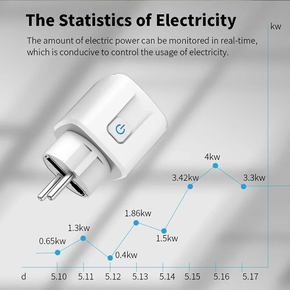 WIFI Smart Socket Plug