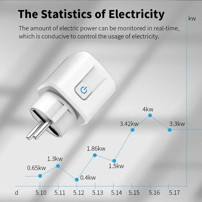 WIFI Smart Socket Plug