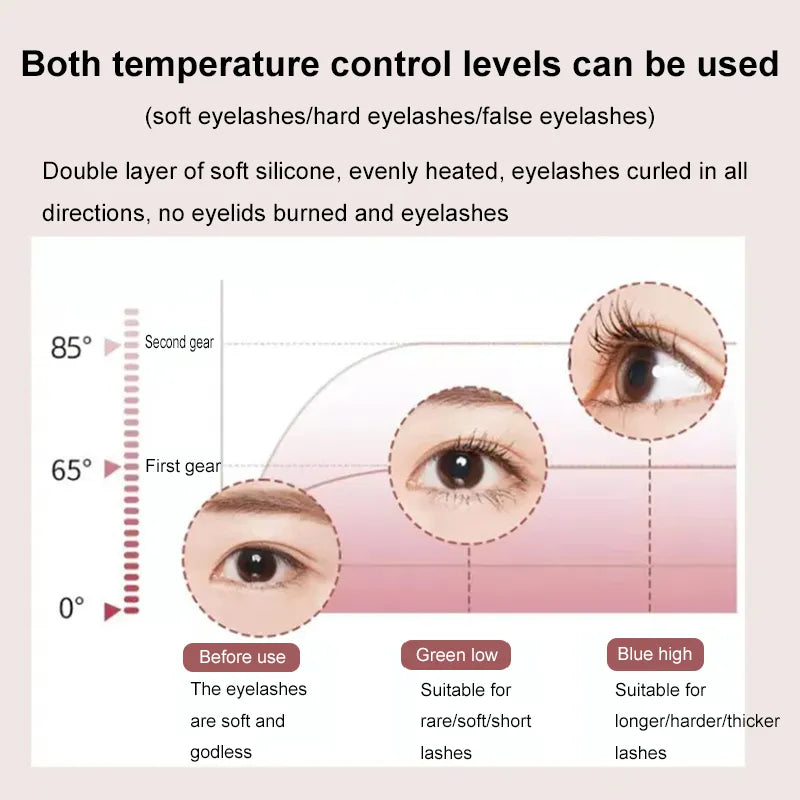 Portable Electric Heated Comb Eye Lash